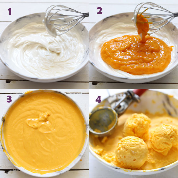Collage of mango ice cream making steps.